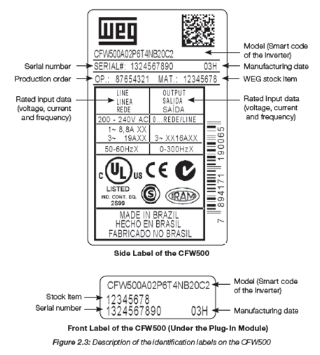 8 Motor parts and common faults