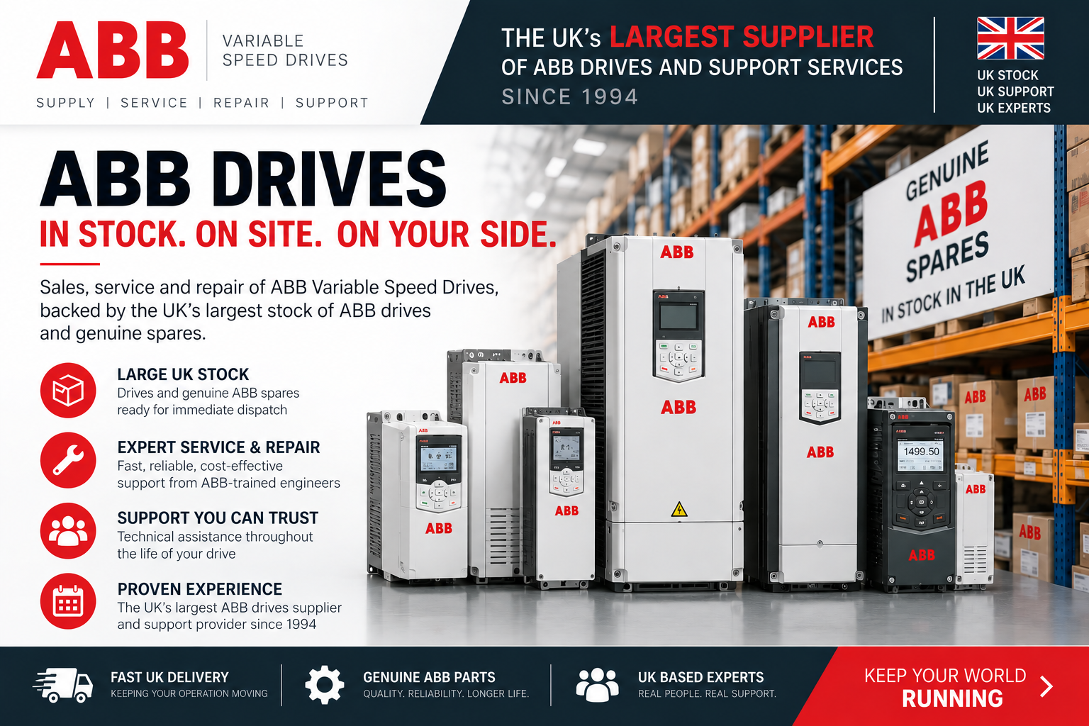 ABB variable speed drives, stock, service, repair and support from Quantum Controls