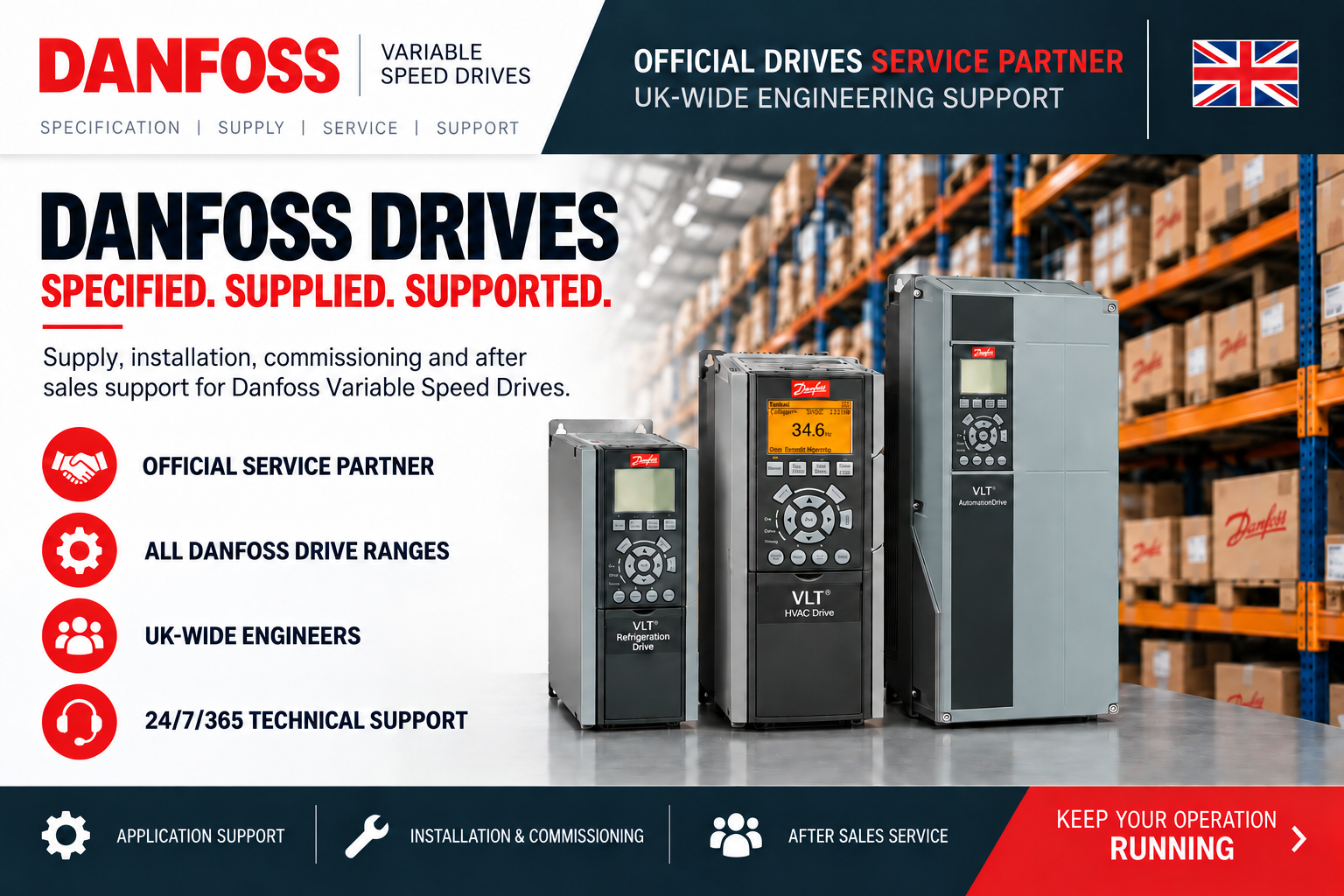 Danfoss variable speed drive supply, installation and support from Quantum Controls