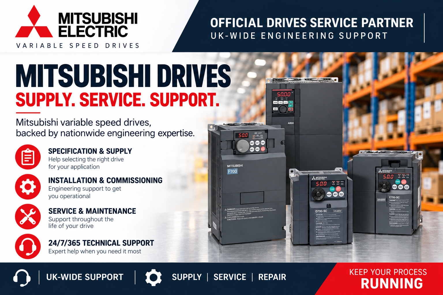 Mitsubishi Electric variable speed drives